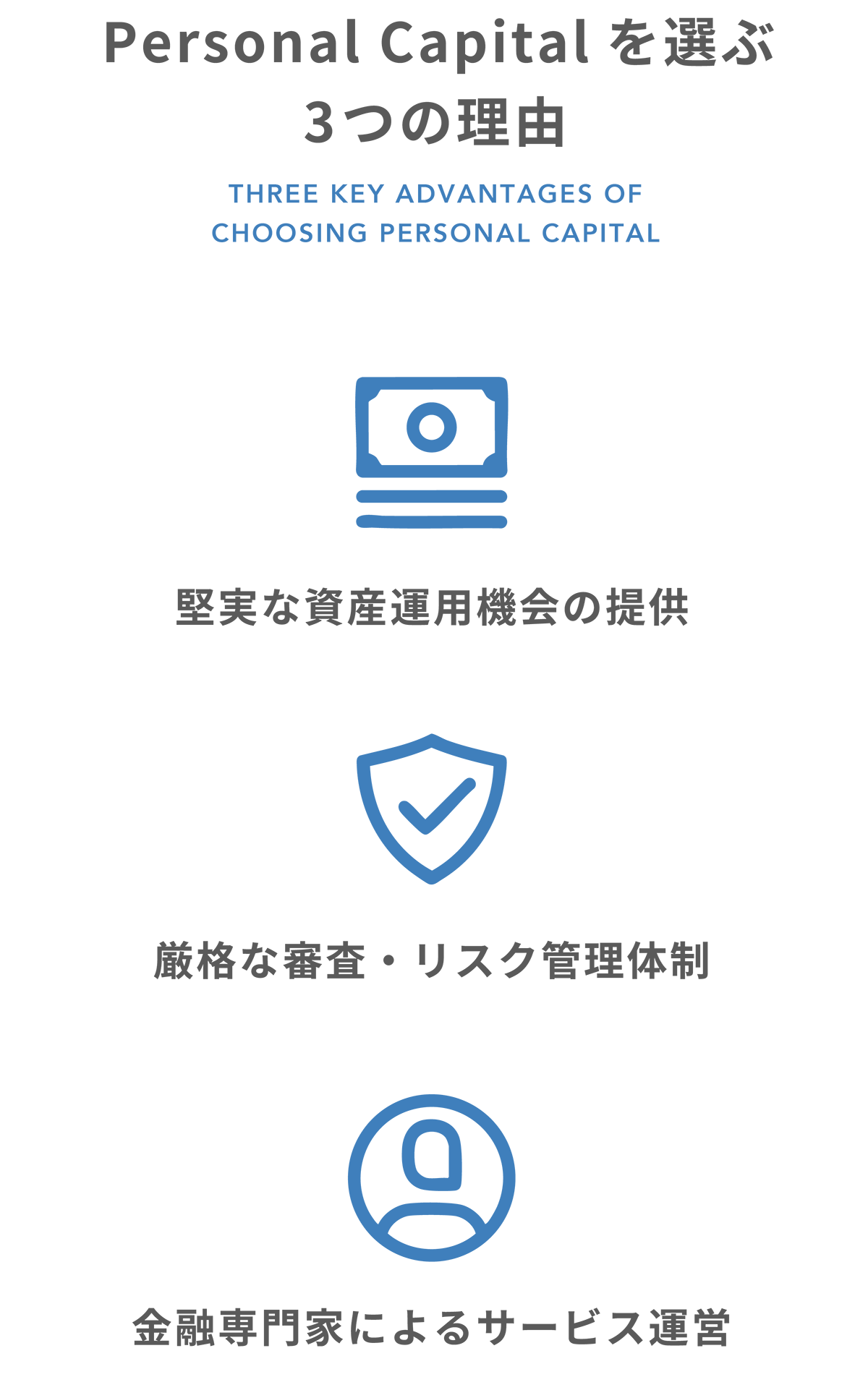 選ばれる理由